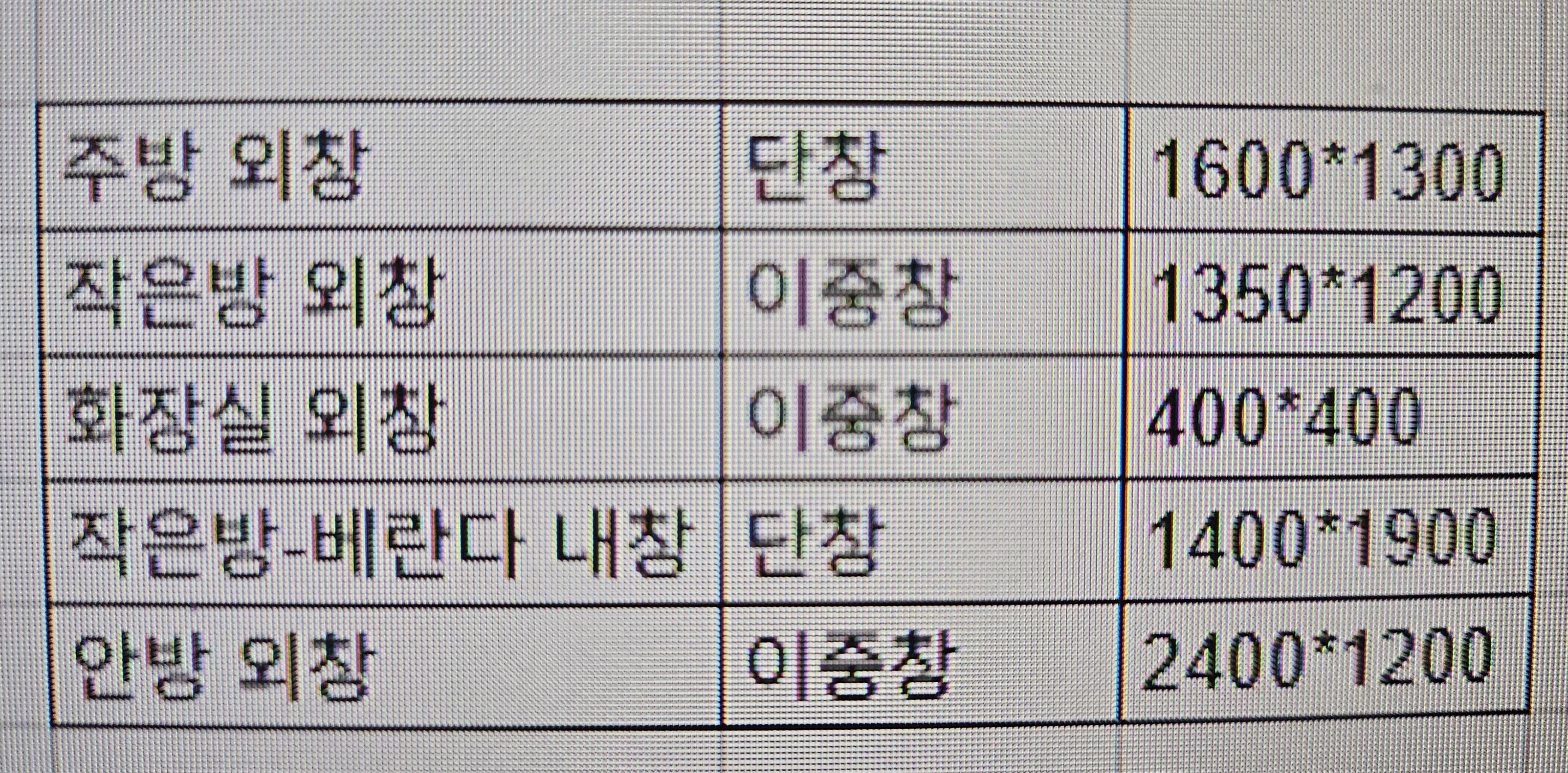 인천남동구 구월동 빌라 10평 전체 샷시 견적의뢰 첨부 이미지 1 - 20260807_173029.jpg