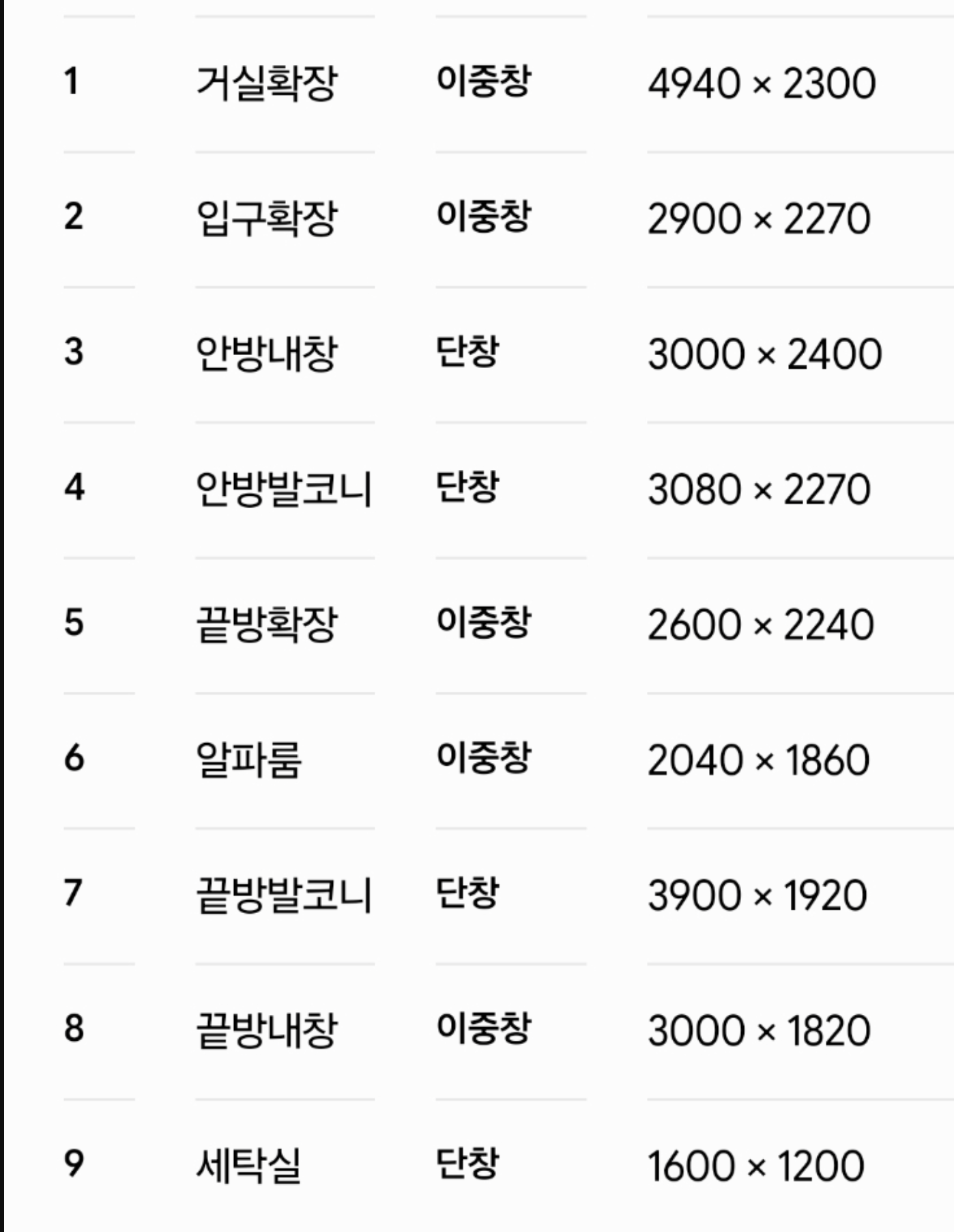 개포 힐스테이트 43평 샷시 견적  견적의뢰 첨부 이미지 1 - SCR-20260612-skod.png