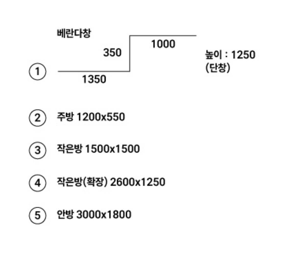 창동 동아청솔아파트  32평 샷시교체  견적의뢰 첨부 이미지 1 - image.png