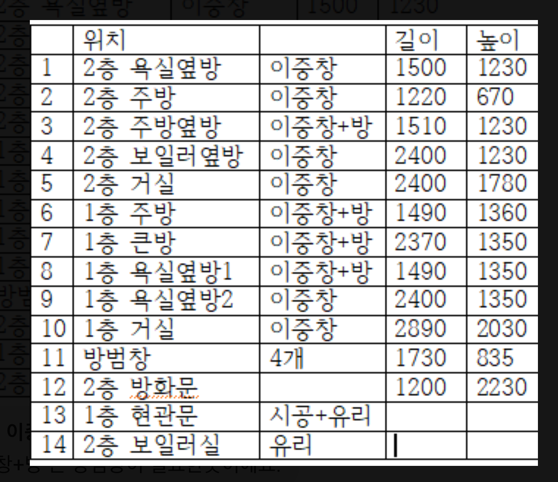 창문샷시 비용 문의  견적의뢰 첨부 이미지 1 - image.png