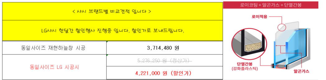 고양시 일산서구 일현로 140 131동 외부창 부분견적 관리자 답변 1 첨부 이미지 2 - image.png