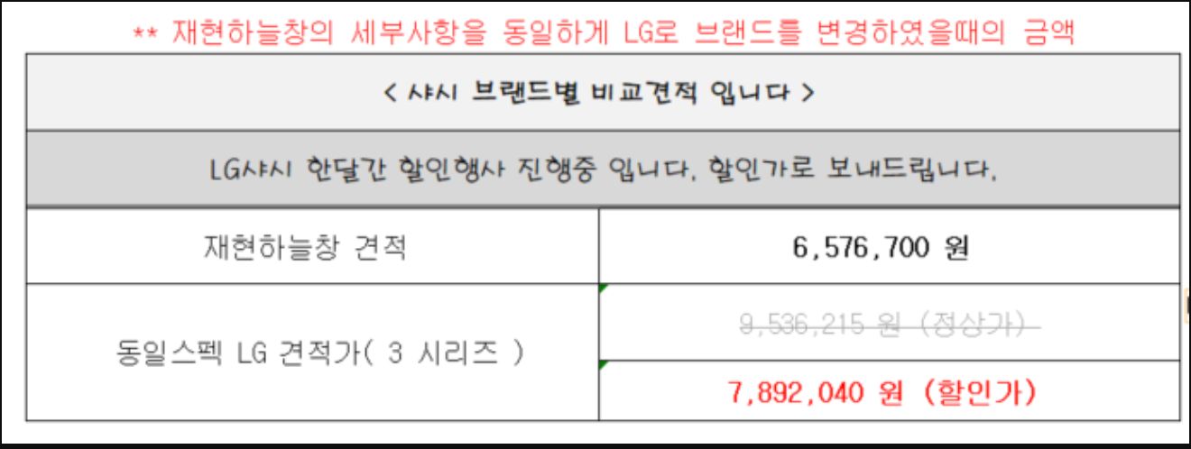 샷시 사이즈 보내드립니다. 견적 알려주세요  관리자 답변 1 첨부 이미지 2 - image.png